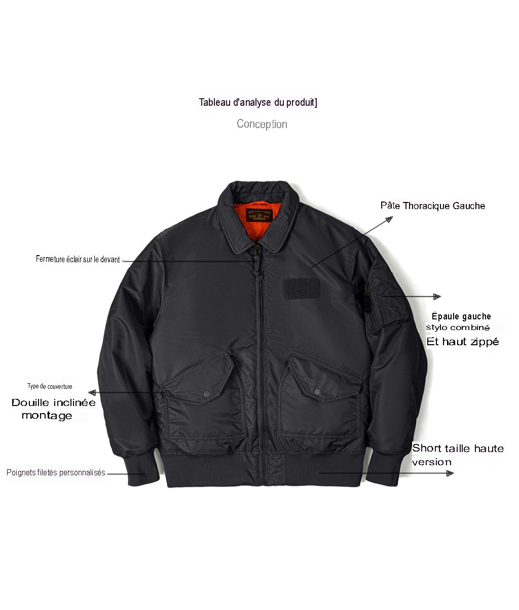 AMERICAN RETRO JACKET – DER LEGENDÄRE PILOTENSTIL NEU AUFGELEGT!