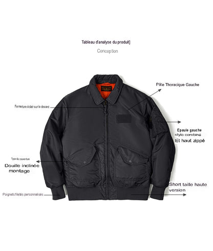 AMERICAN RETRO JACKET – THE ICONIC PILOT STYLE REVISITED!